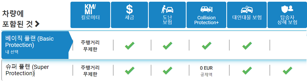 Agentcars-plan-EU