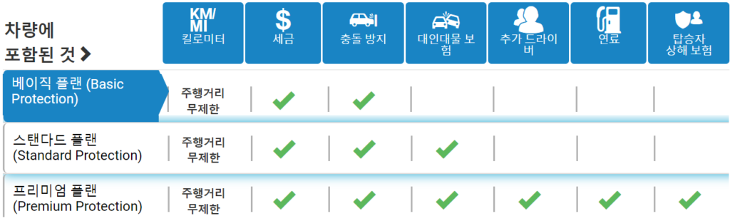 Agentcars-plan-US